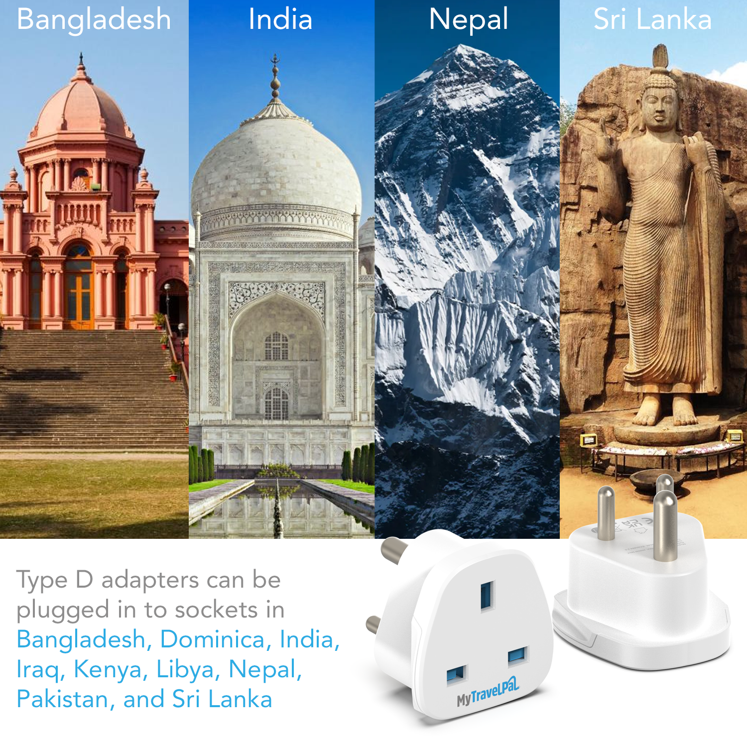 UK To India Plug Adapter (Type D)