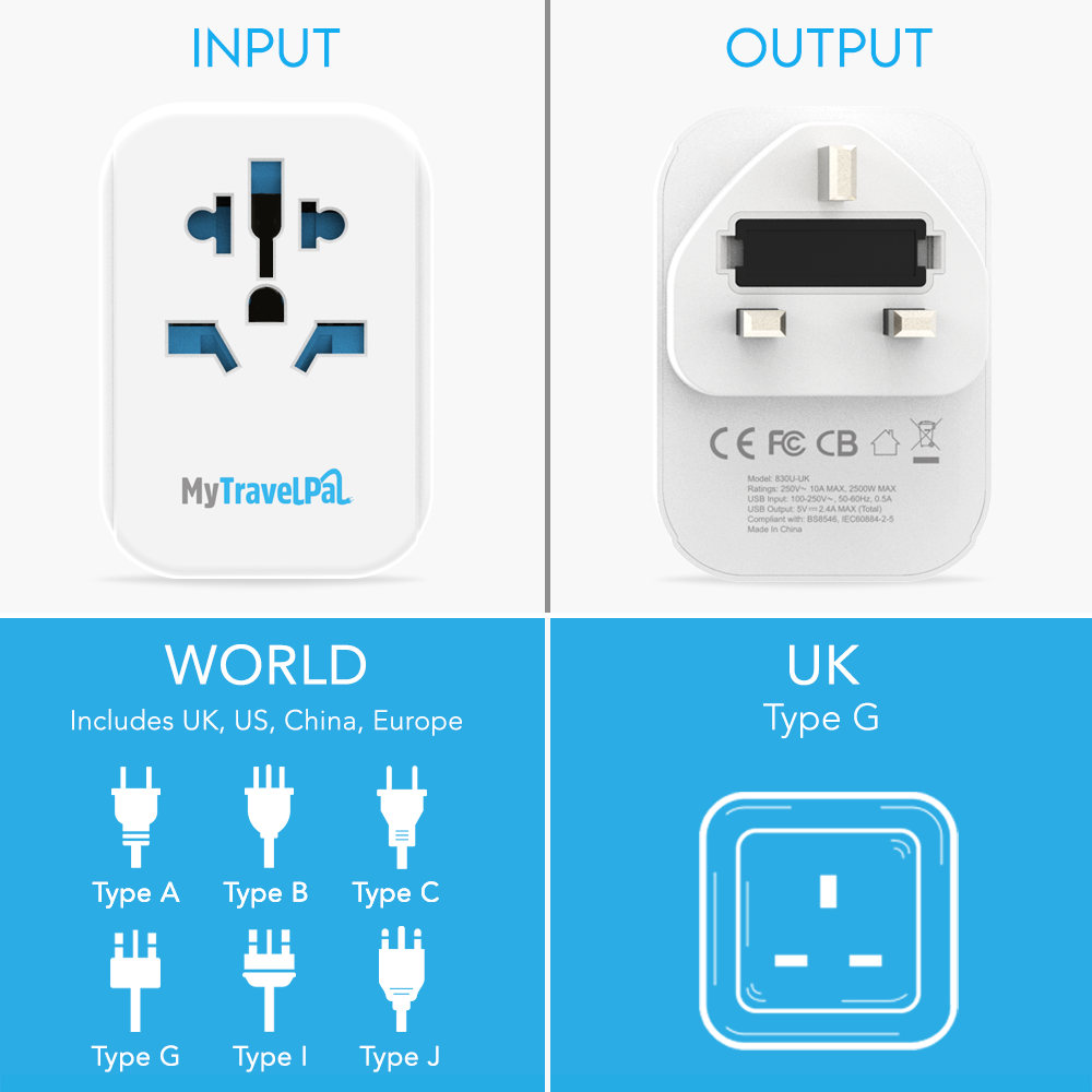 World To UK Adaptor With 3 USB Ports (Type G)