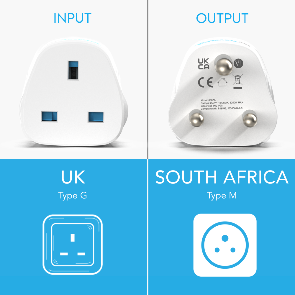 Type a plug deals adapter