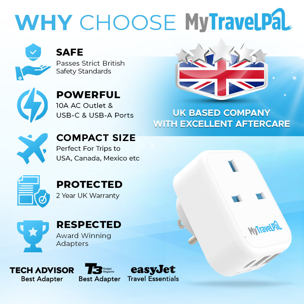 UK to USA Travel Adaptor With USB-C (Type B)