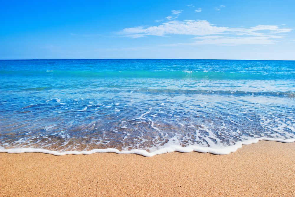 The Best Places To Travel 2023