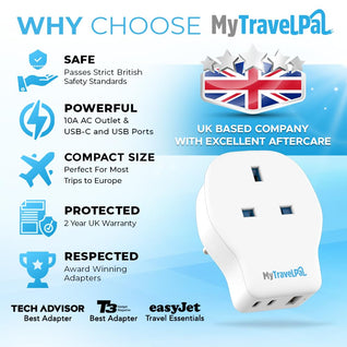 UK to European Travel Adaptor With 20W USB-C (Type E/F)