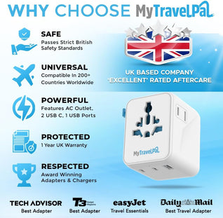 MyTravelPal® Worldwide Travel Adaptor (Ungrounded)