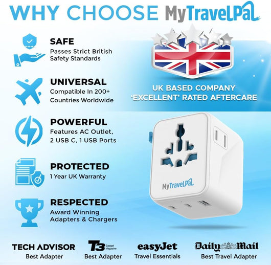 MyTravelPal® Worldwide Travel Adaptor (Ungrounded)