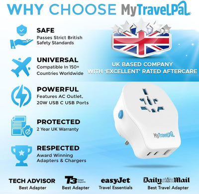 Interchangeable 20W Universal Travel Adapter 20W PD USB C