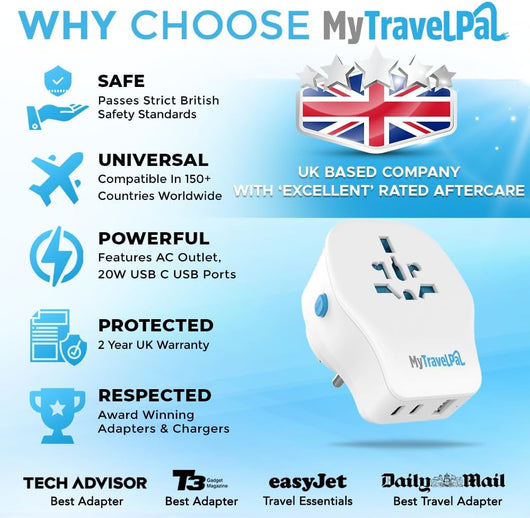 Interchangeable 20W Universal Travel Adapter 20W PD USB C