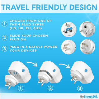 Interchangeable 20W Universal Travel Adapter 20W PD USB C
