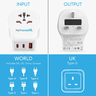 World To UK Plug Adapter 20W PD USB C