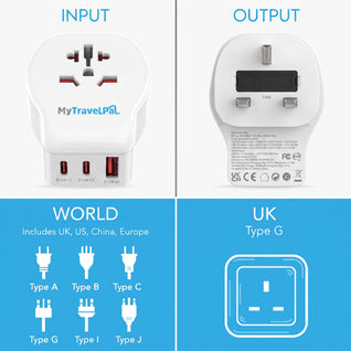 World To UK Plug Adapter 20W PD USB C