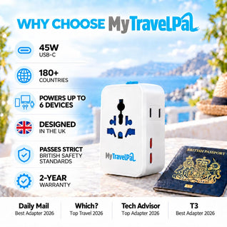 Universal Travel Adapter 45W USB C