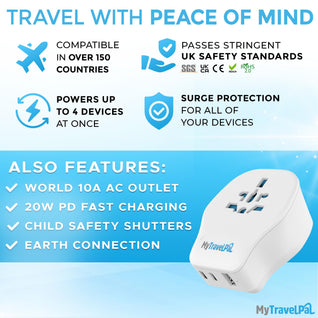 Interchangeable 20W Universal Travel Adapter 20W PD USB C