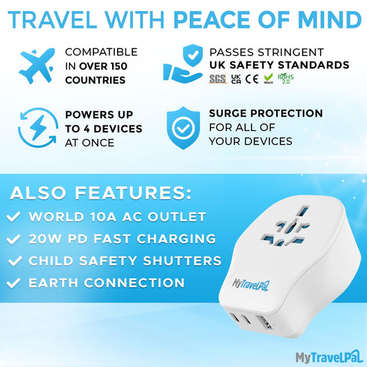 Interchangeable 20W Universal Travel Adapter 20W PD USB C
