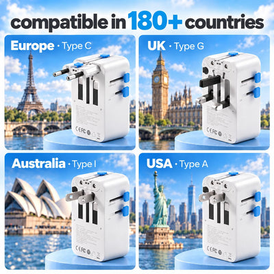 Universal Travel Adapter 20W USB C