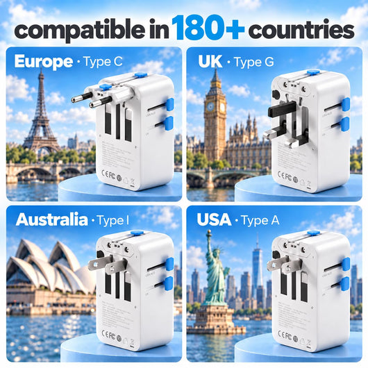 Universal Travel Adapter 20W USB C