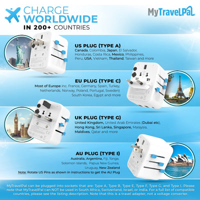 MyTravelPal® Worldwide Travel Adaptor (Ungrounded)