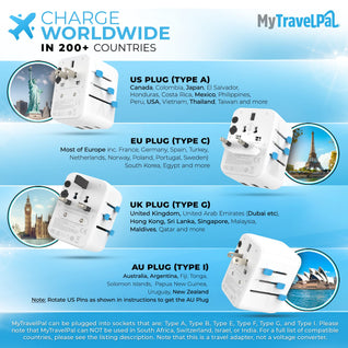 MyTravelPal® Worldwide Travel Adaptor (Ungrounded)