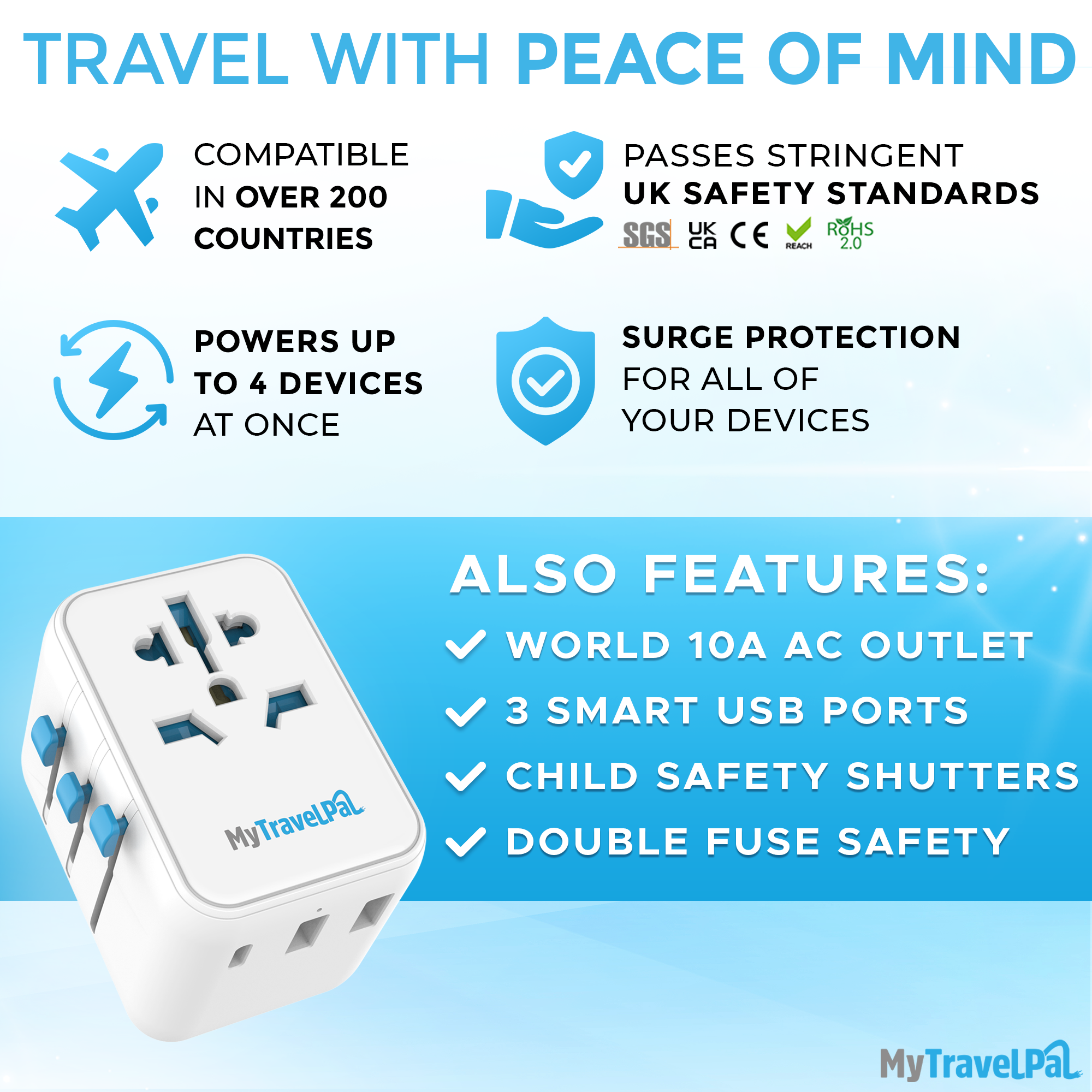 MyTravelPal® Worldwide Travel Adaptor (Ungrounded)