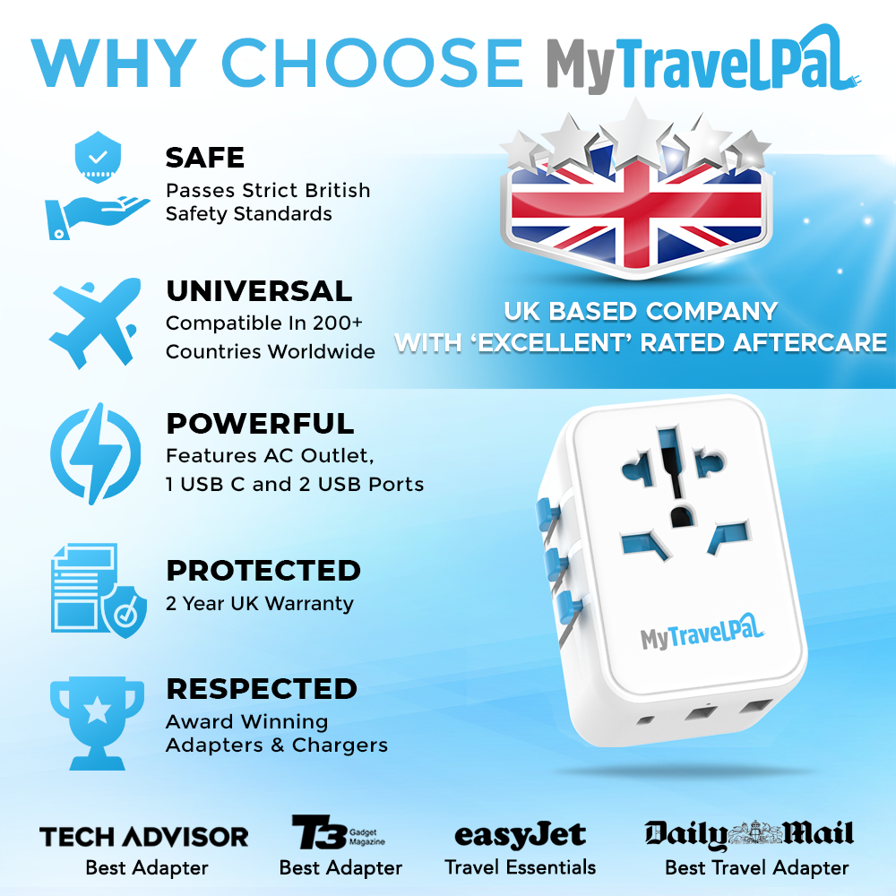 MyTravelPal® Worldwide Travel Adaptor (Ungrounded)