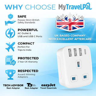 UK To India Plug Adapter with USB C (Type D)