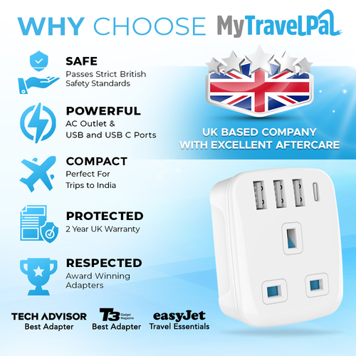 UK To India Plug Adapter with USB C (Type D)