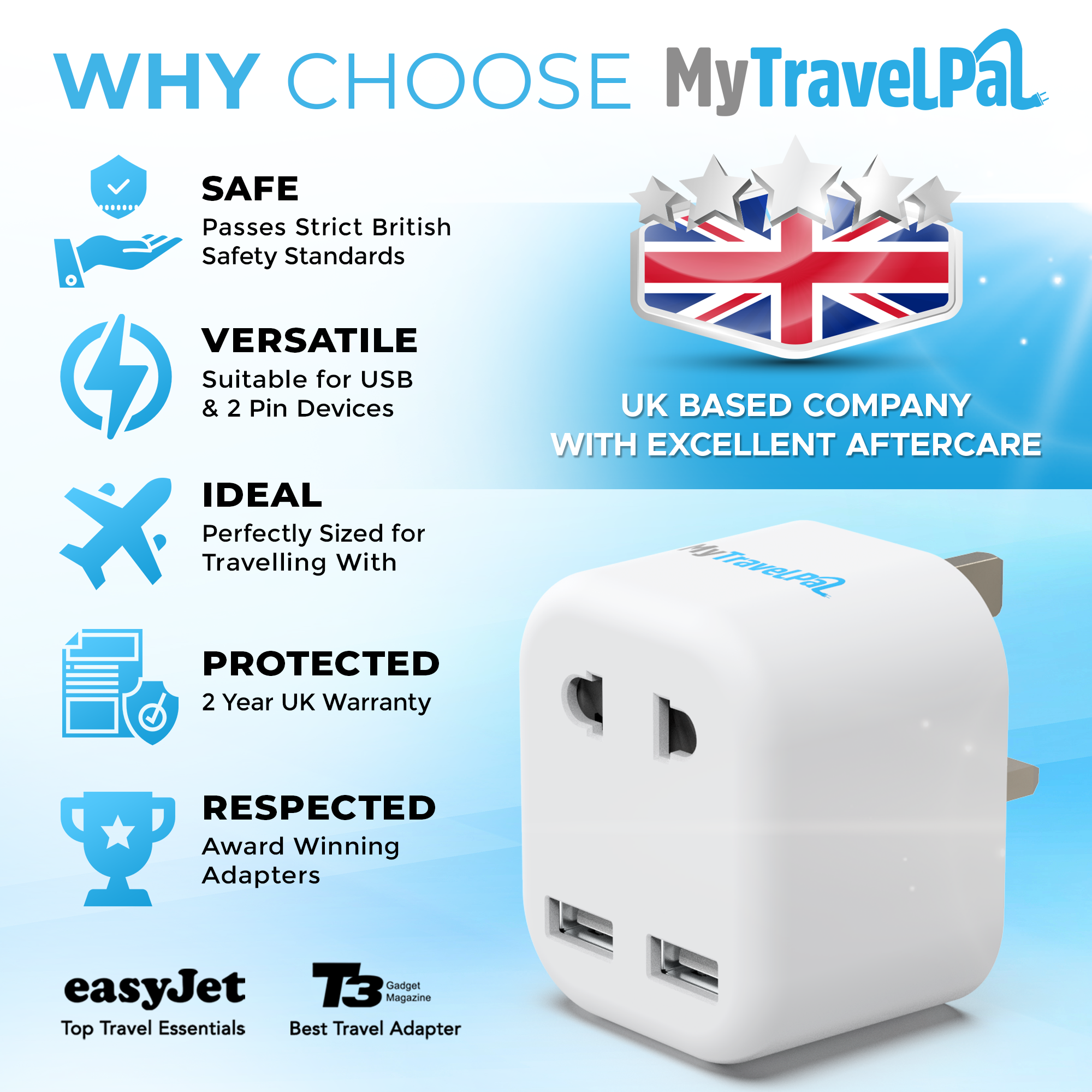 2 Pin To 3 Pin Shaving Plug Adaptor With USB