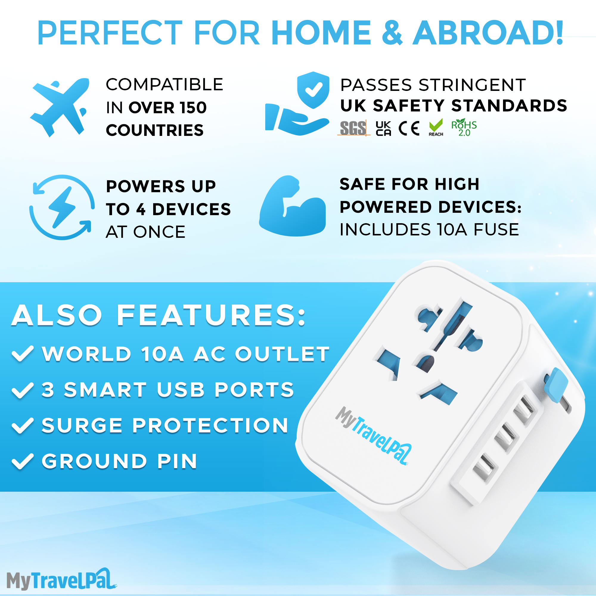 best universal plug adaptor – MyTravelPal