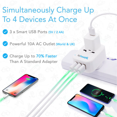 World To UK Adaptor With 3 USB Ports (Type G)