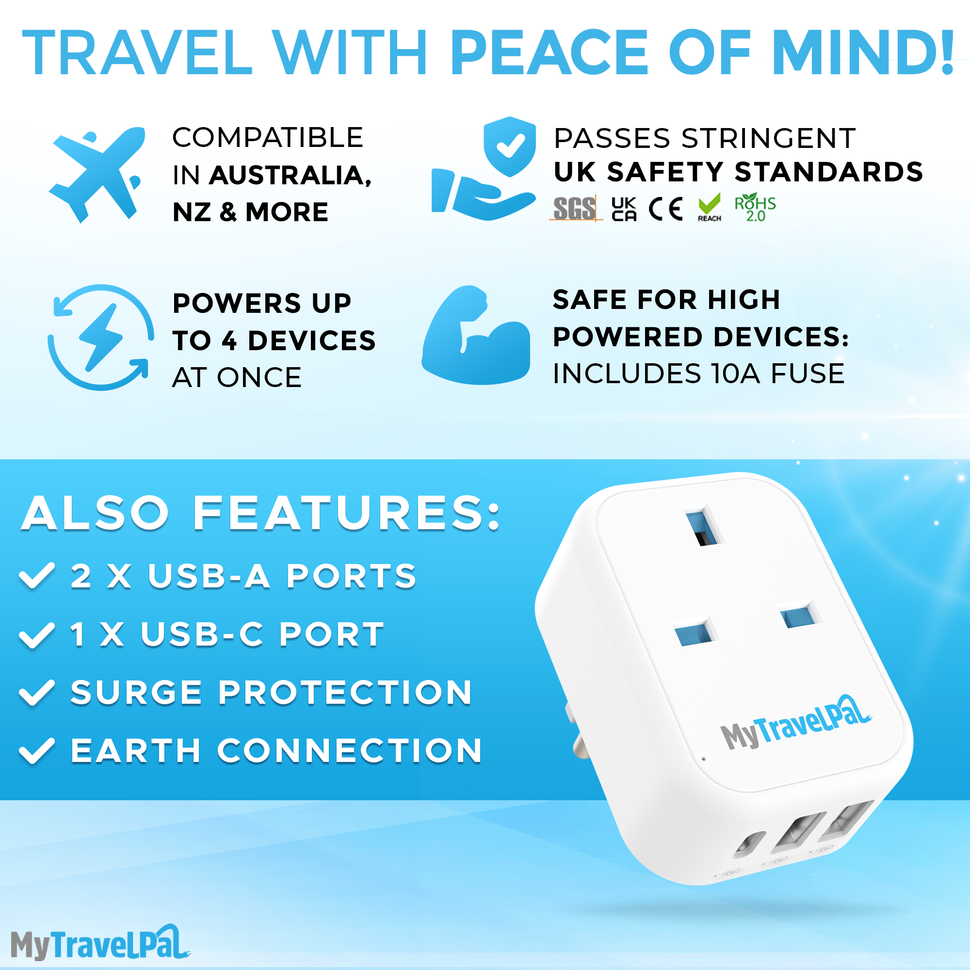 UK to Australia Travel Adaptor With USB-C (Type I)