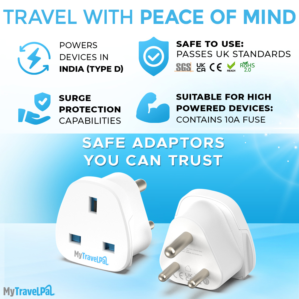 UK To India Plug Adapter (Type D)