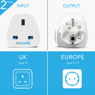 UK To European Adapter - 2 Pack (Type E / F)