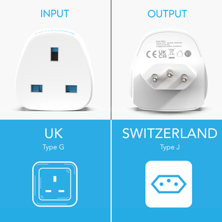 UK To Switzerland Plug Adapter (Type J)