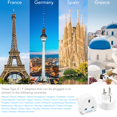 UK To European Adapter - 2 Pack (Type E / F)