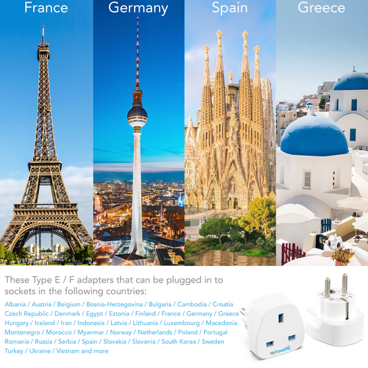 UK To European Adapter - 2 Pack (Type E / F)