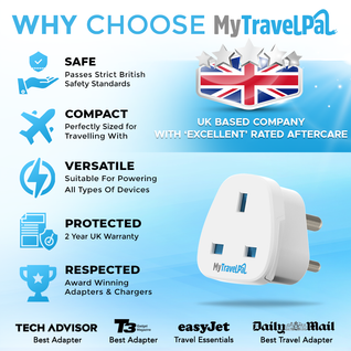 UK To India Plug Adapter (Type D)