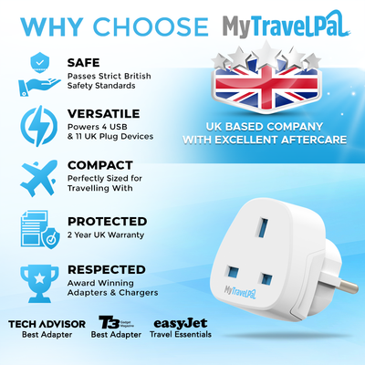 UK To European Adapter - 2 Pack (Type E / F)