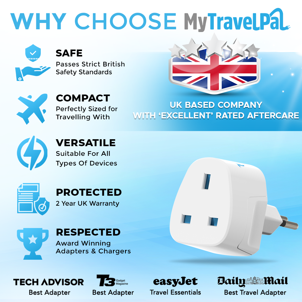 UK To Switzerland Plug Adapter (Type J)