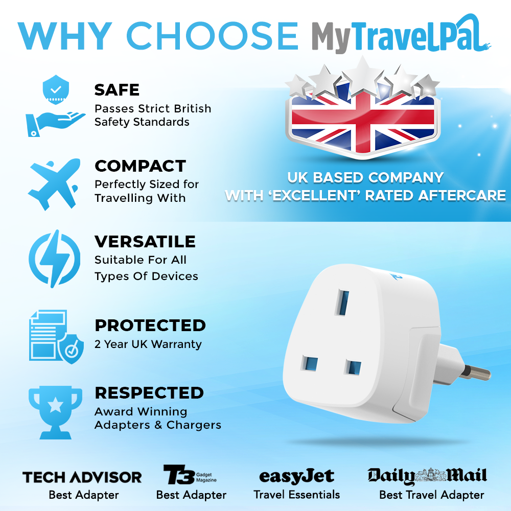 UK To Italy Plug Adapter (Type L)