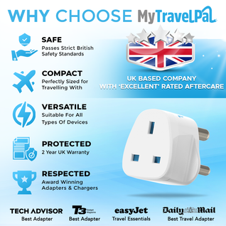 UK To South Africa Plug Adapter (Type M)