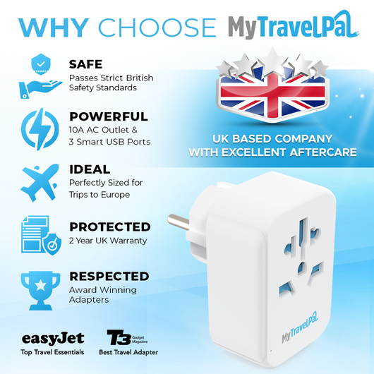 World To UK Adaptor With 3 USB Ports (Type G)