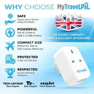 UK to USA Travel Adaptor With USB-C (Type B)